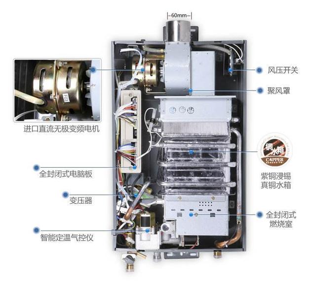 果田请问不打火是什么原因与减压阀有关系吗